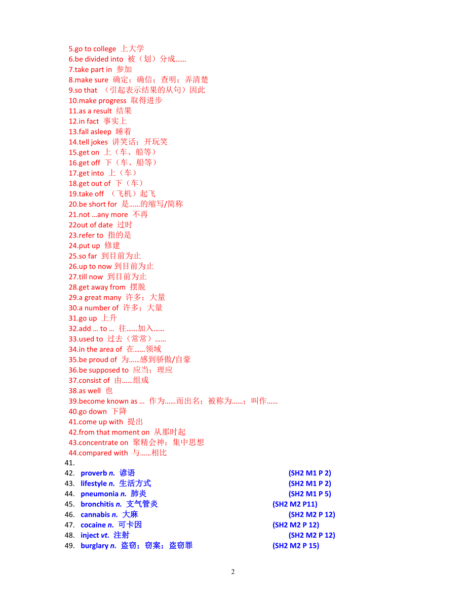 2013年四川高考说明词汇和新课标词汇比对{修改版}_第2页