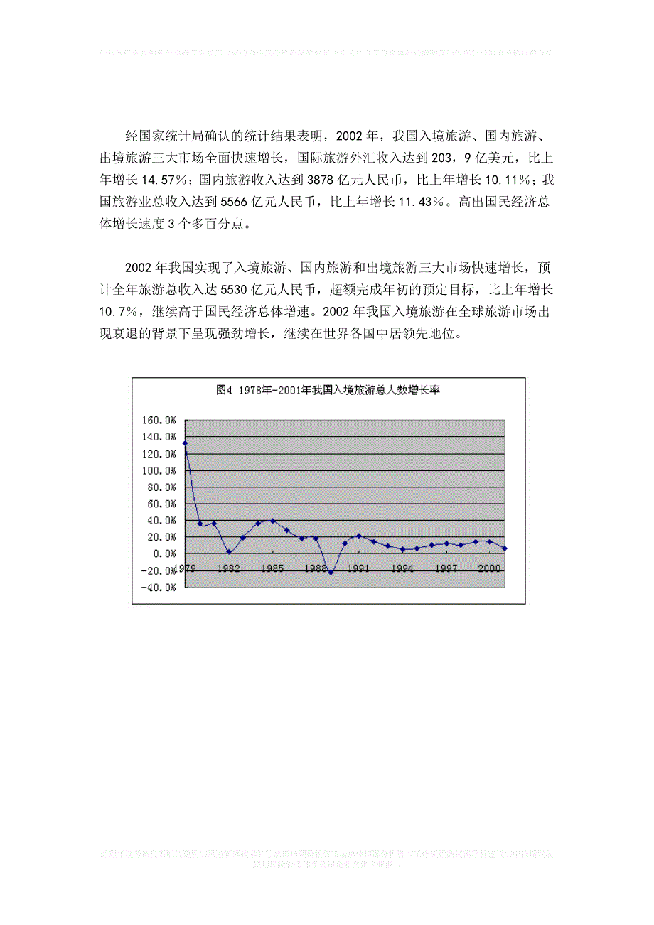 旅行社行业分析报告_第2页