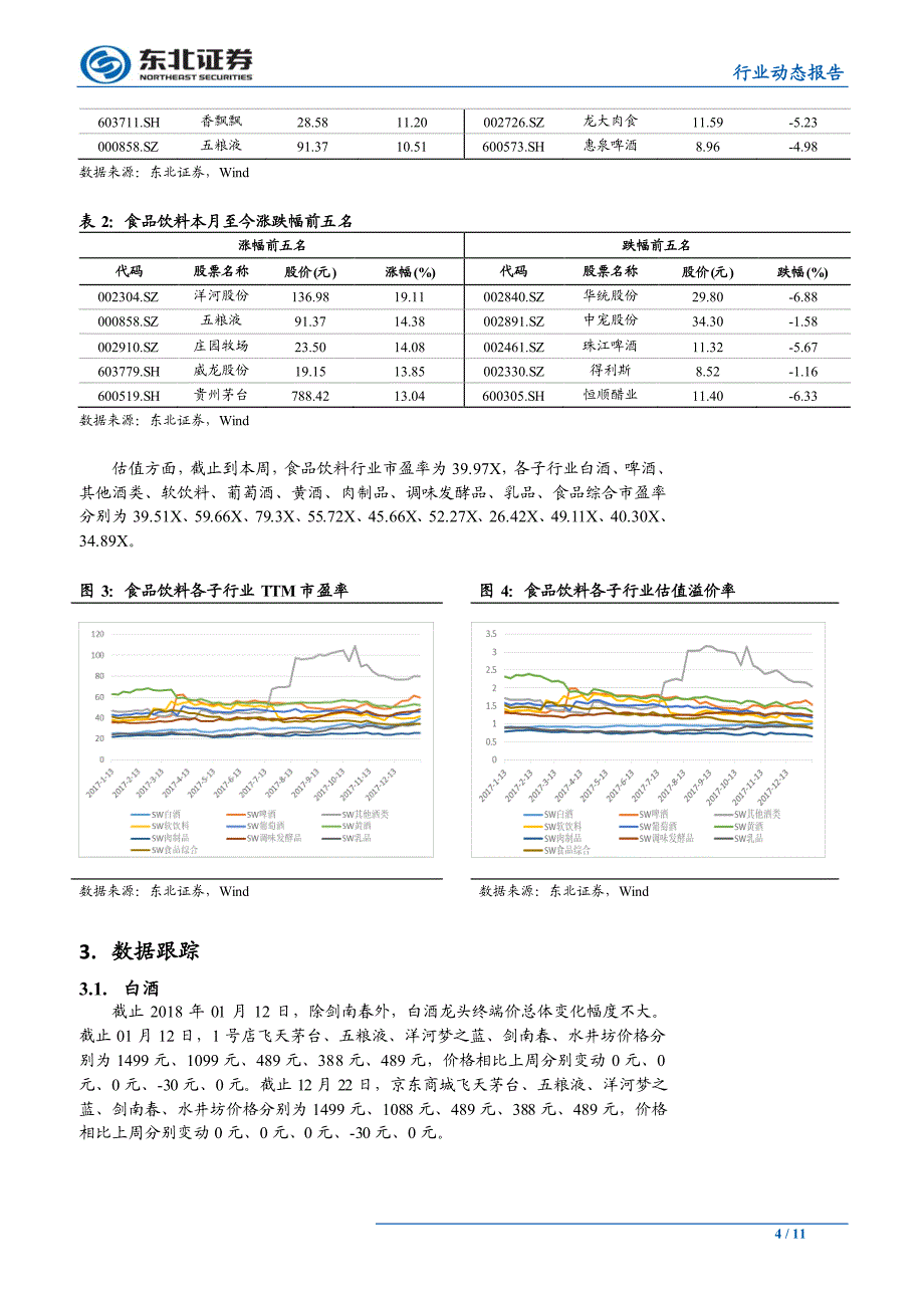 食品饮料行业动态报告：龙头再创新高，低估值标的估值修复_第4页