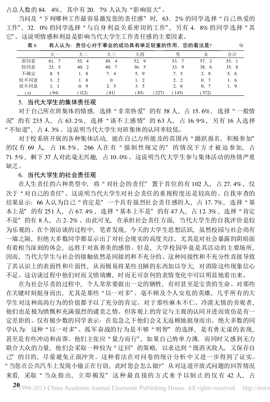 当代大学生责任观的调查报告_第4页