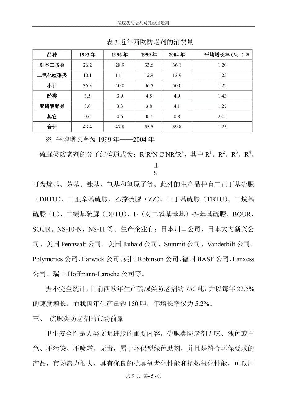 硫脲类防老剂综述_第5页