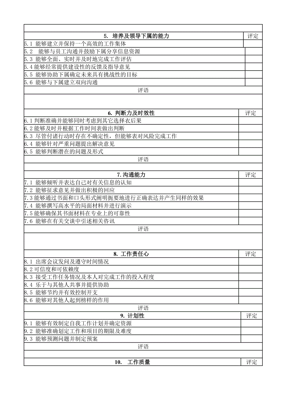 下级考核上级综合能力的表格_第2页