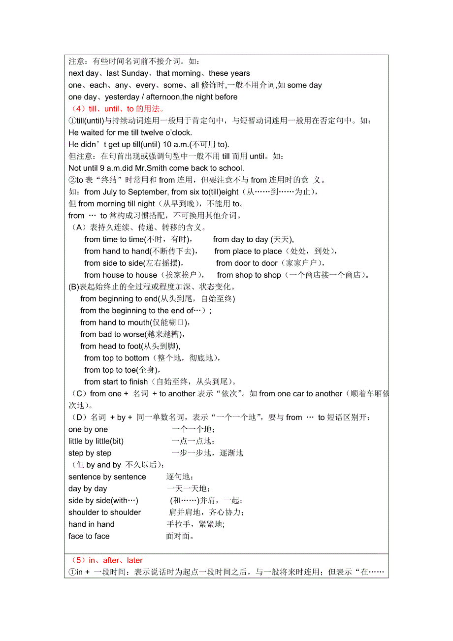 英语高考提分点对点 (介词专练)_第2页