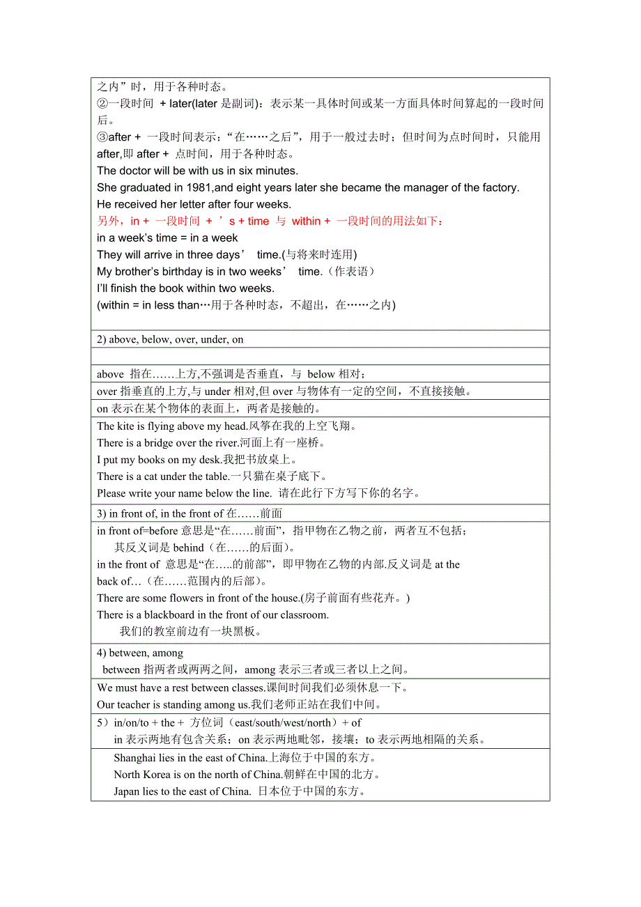 英语高考提分点对点 (介词专练)_第3页