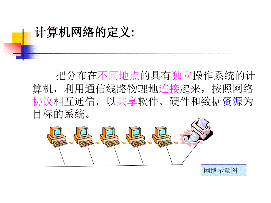 计算机网络基础知识教学ppt_第3页