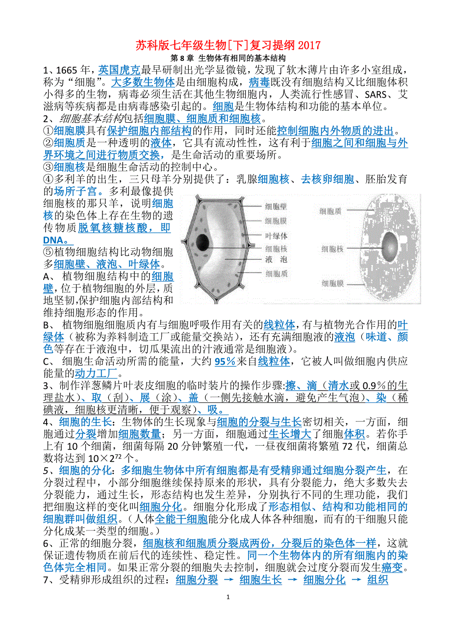 七年级下册苏科新版生物复习提纲2017a4打印_第1页