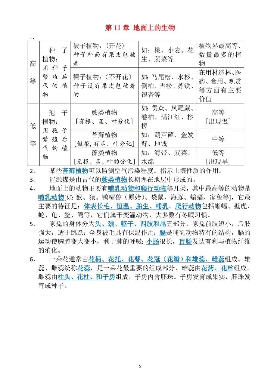 七年级下册苏科新版生物复习提纲2017a4打印_第5页