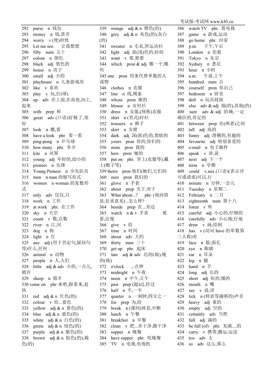 2011年初中英语单词表_第3页