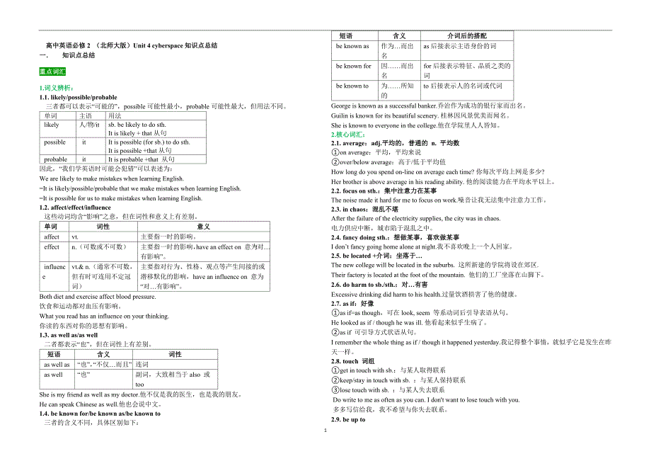 unit_4_cyberspace_知识点总结及测试_第1页