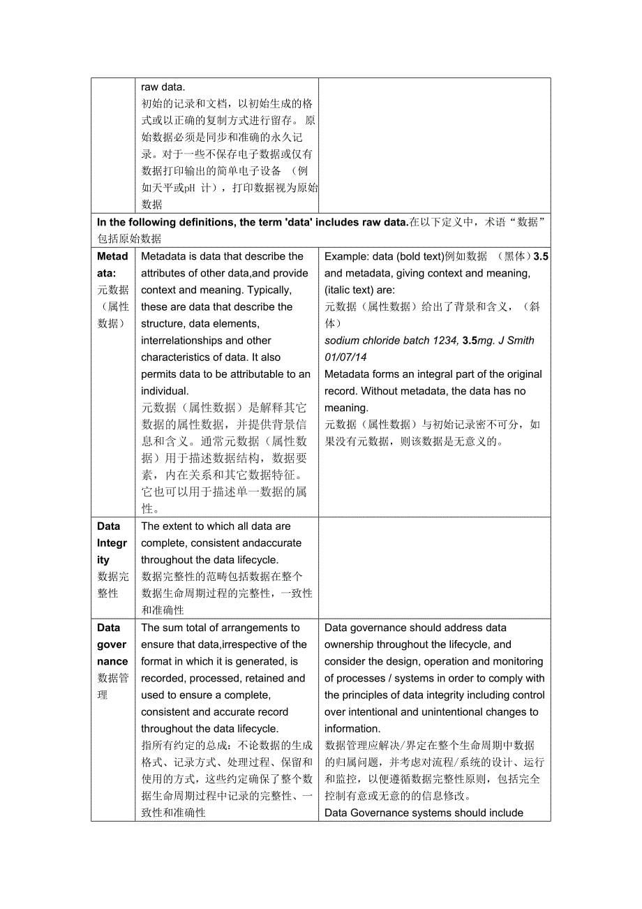 mhra gmp data integrity 中英文_第5页