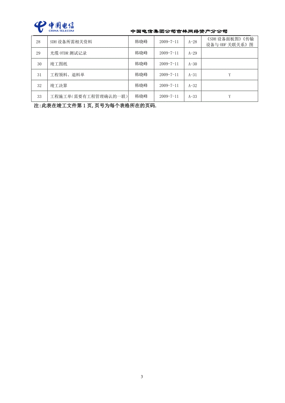 吉林市传输线路竣工文件模板2011年1月30日_第3页