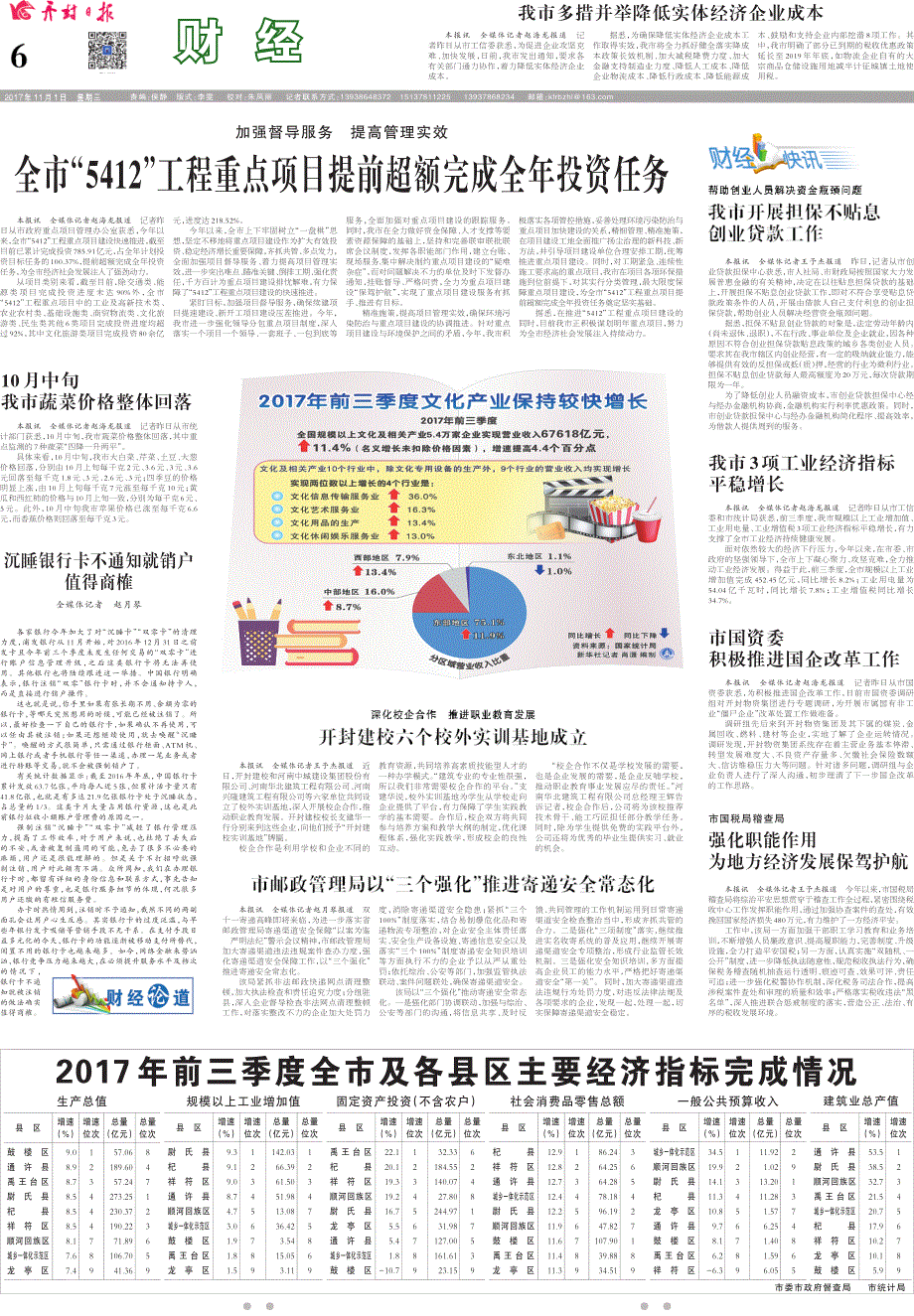 全市5412工程重点项目提前超额完成全年投资任务_第1页