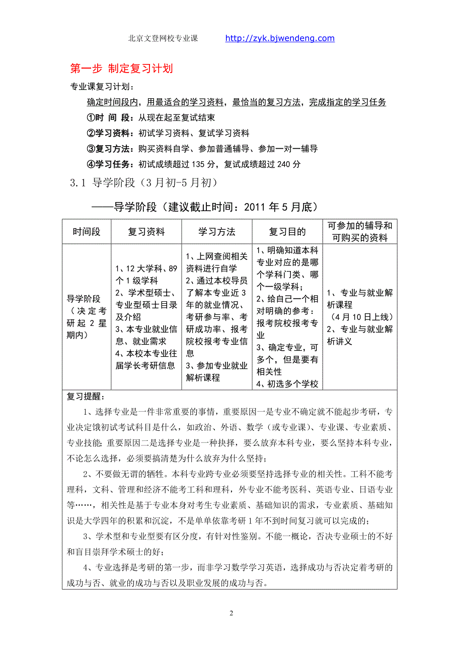 专业课复习指导-文登_第2页