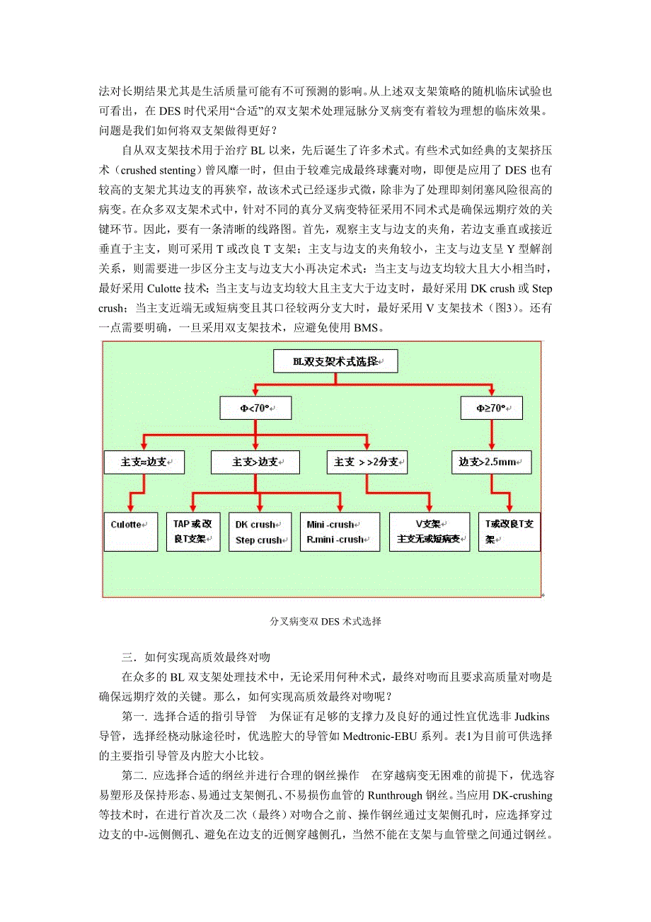 冠状动脉分叉病变的介入治疗策略及优化_第3页