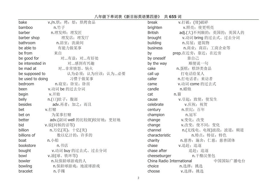 人教版八年级下单词表_第2页