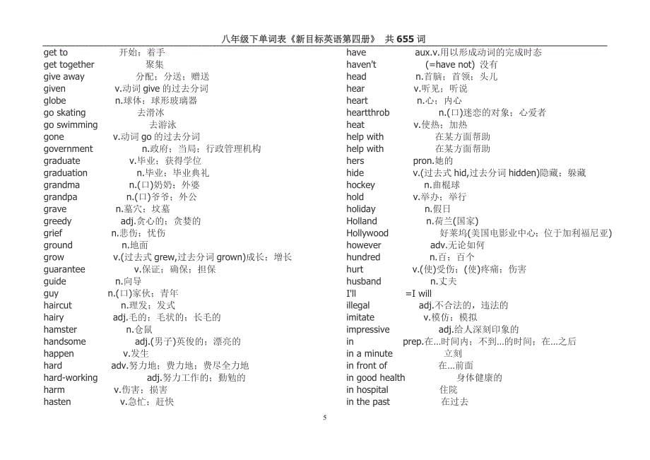 人教版八年级下单词表_第5页