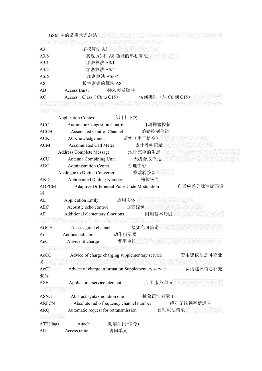 gsm中的常用术语总结_第1页