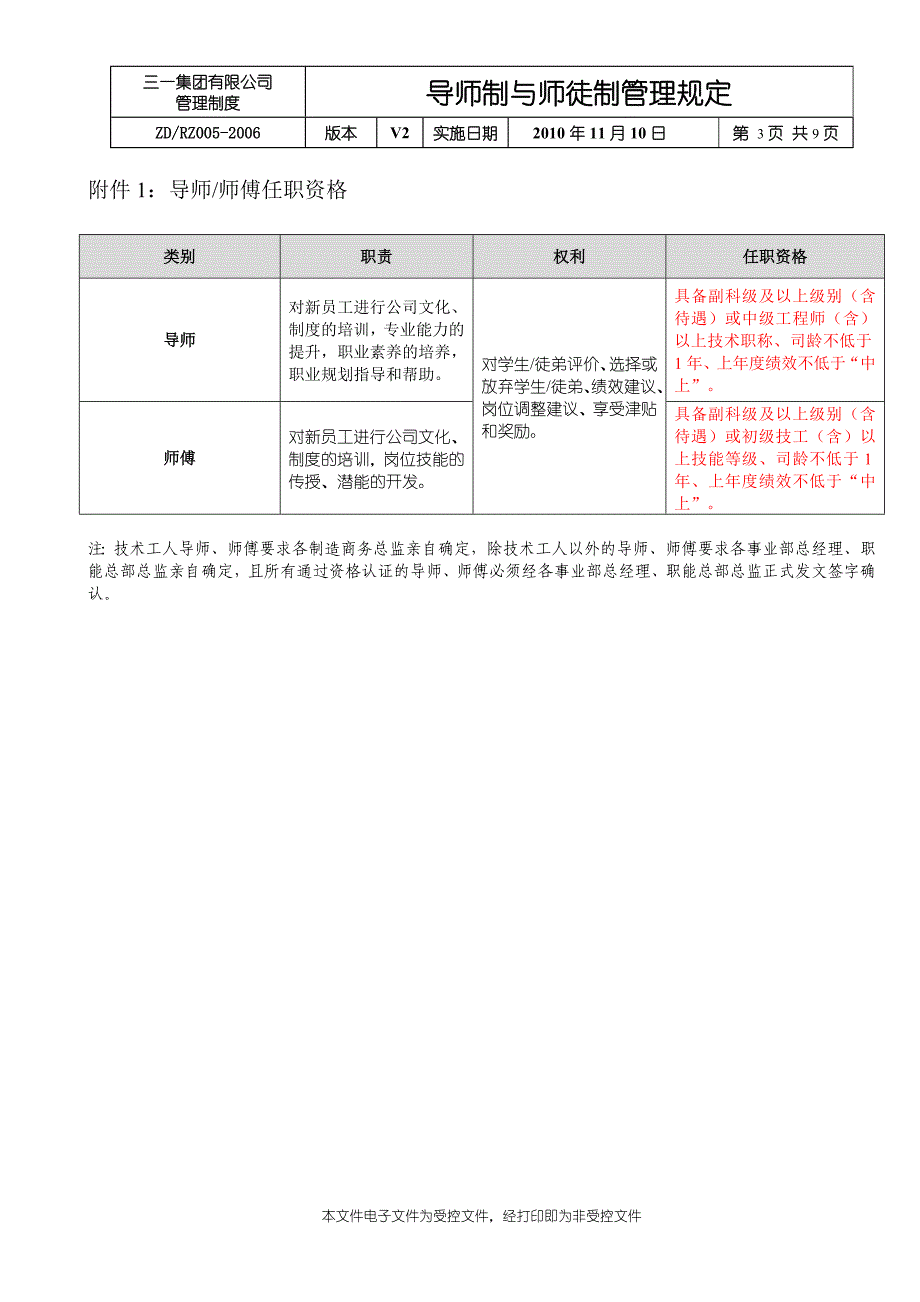 导师制与师徒制管理制度_第3页