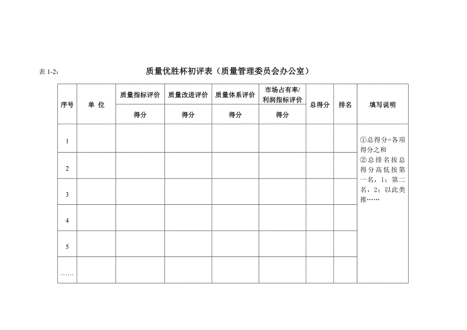 工艺系统奖项评审标准_第3页