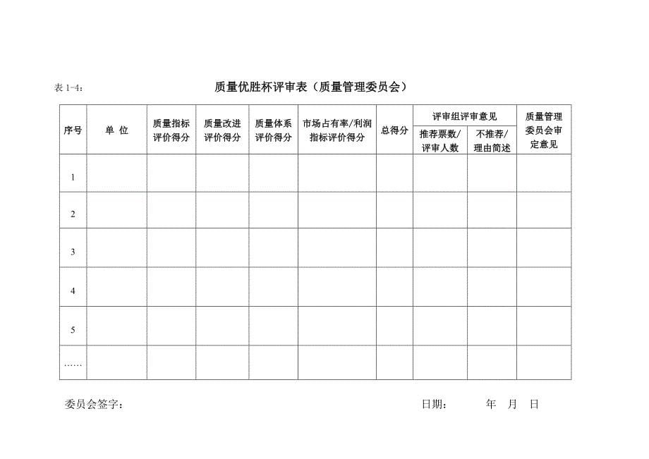 工艺系统奖项评审标准_第5页