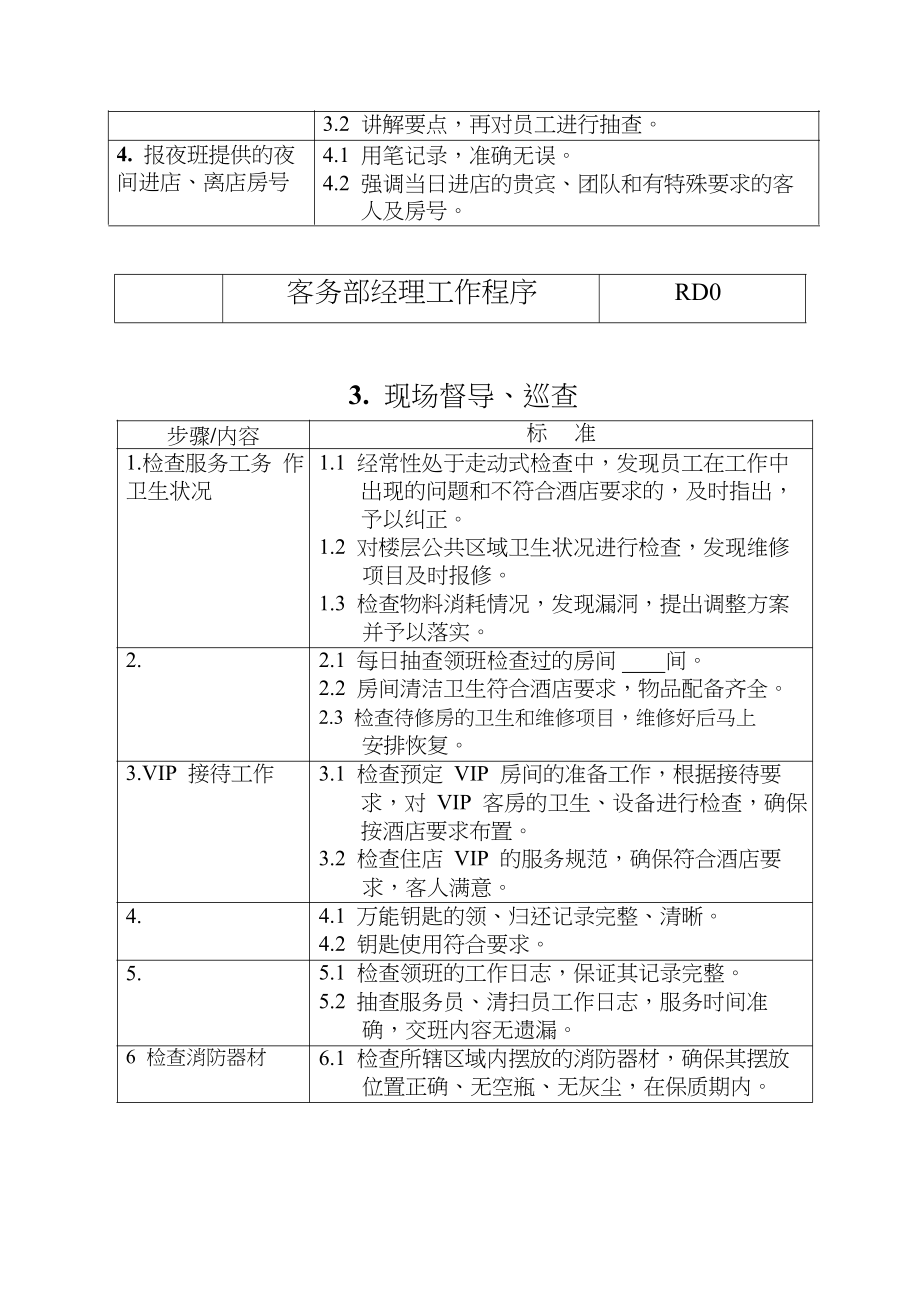 上海XX五星级酒店客务部各岗位工作流程_第4页