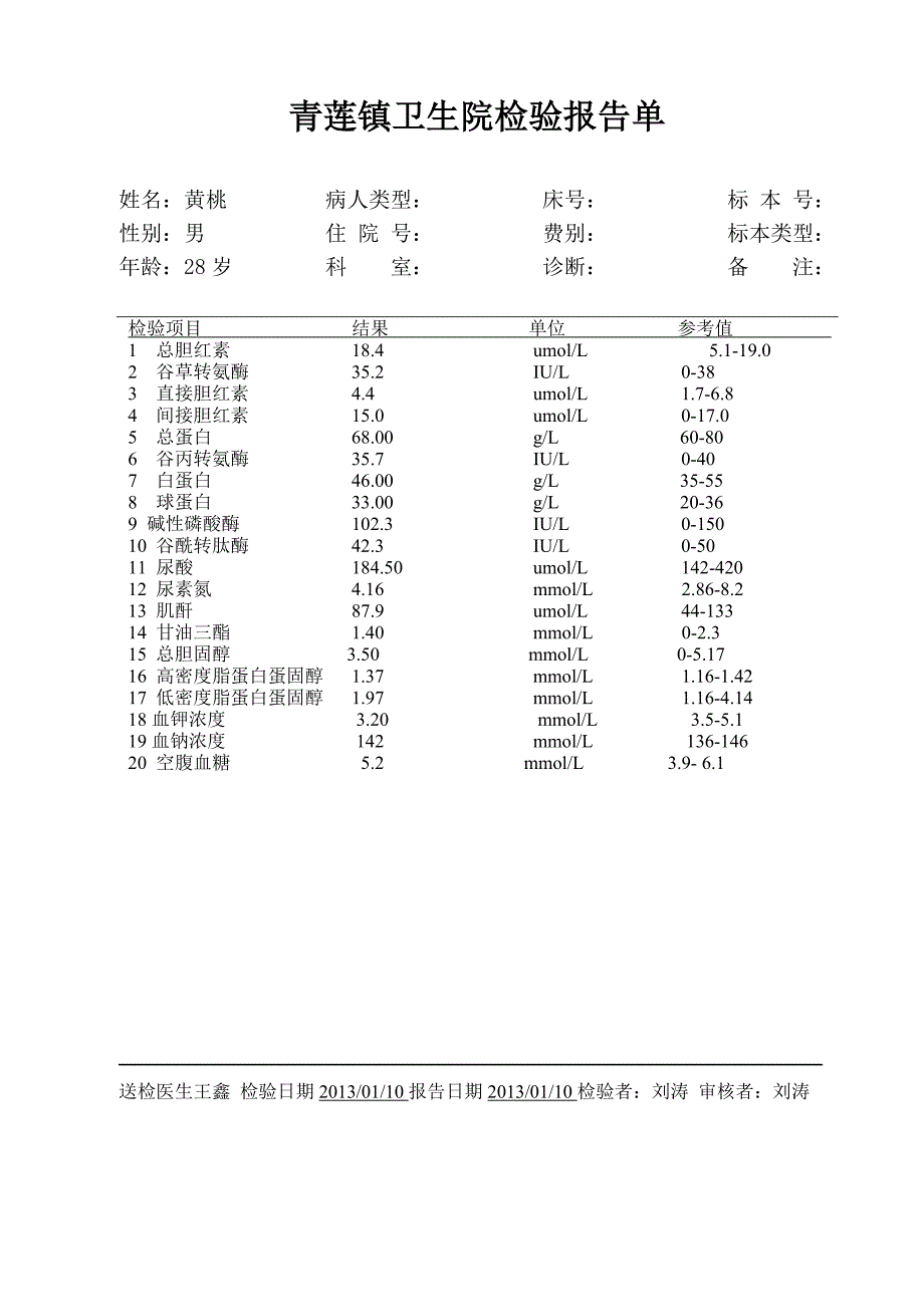 肝肾功血脂 精神病_第3页