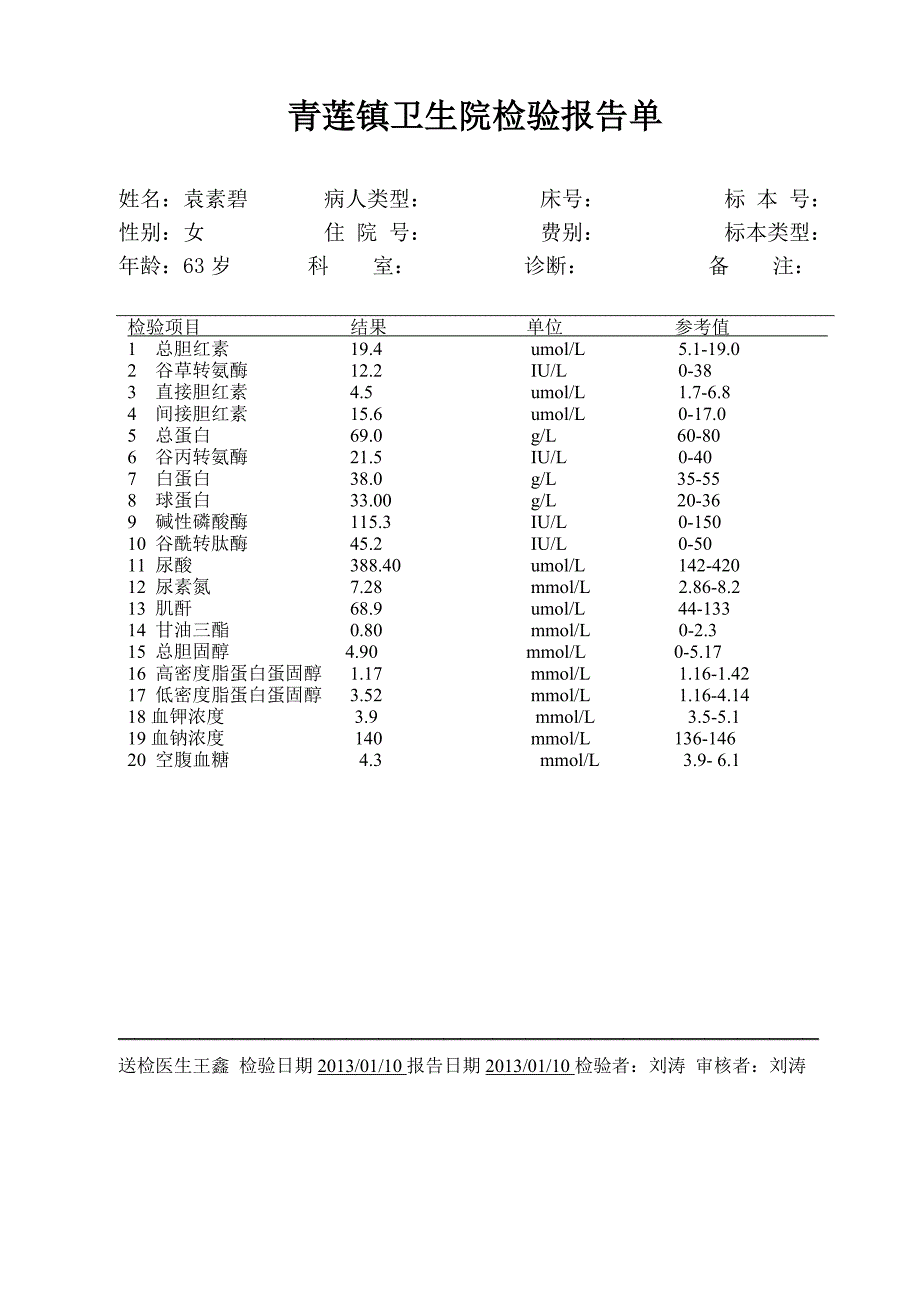 肝肾功血脂 精神病_第4页