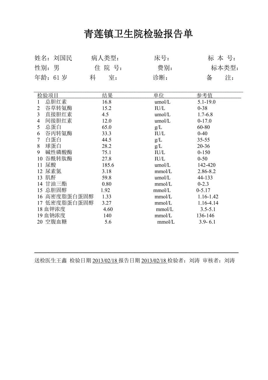 肝肾功血脂 精神病_第5页