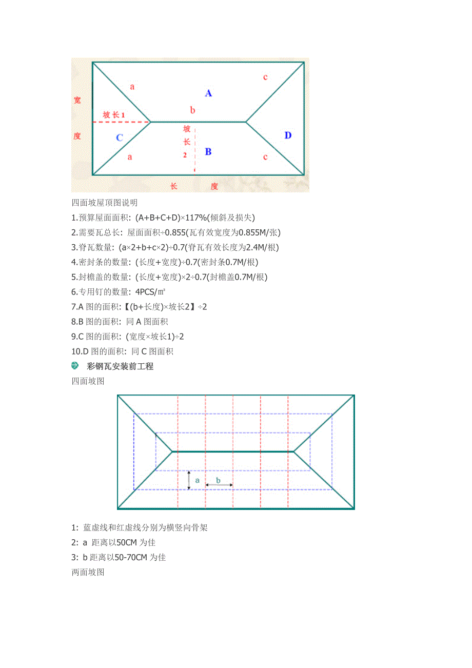 彩钢瓦用量计算公式_第2页