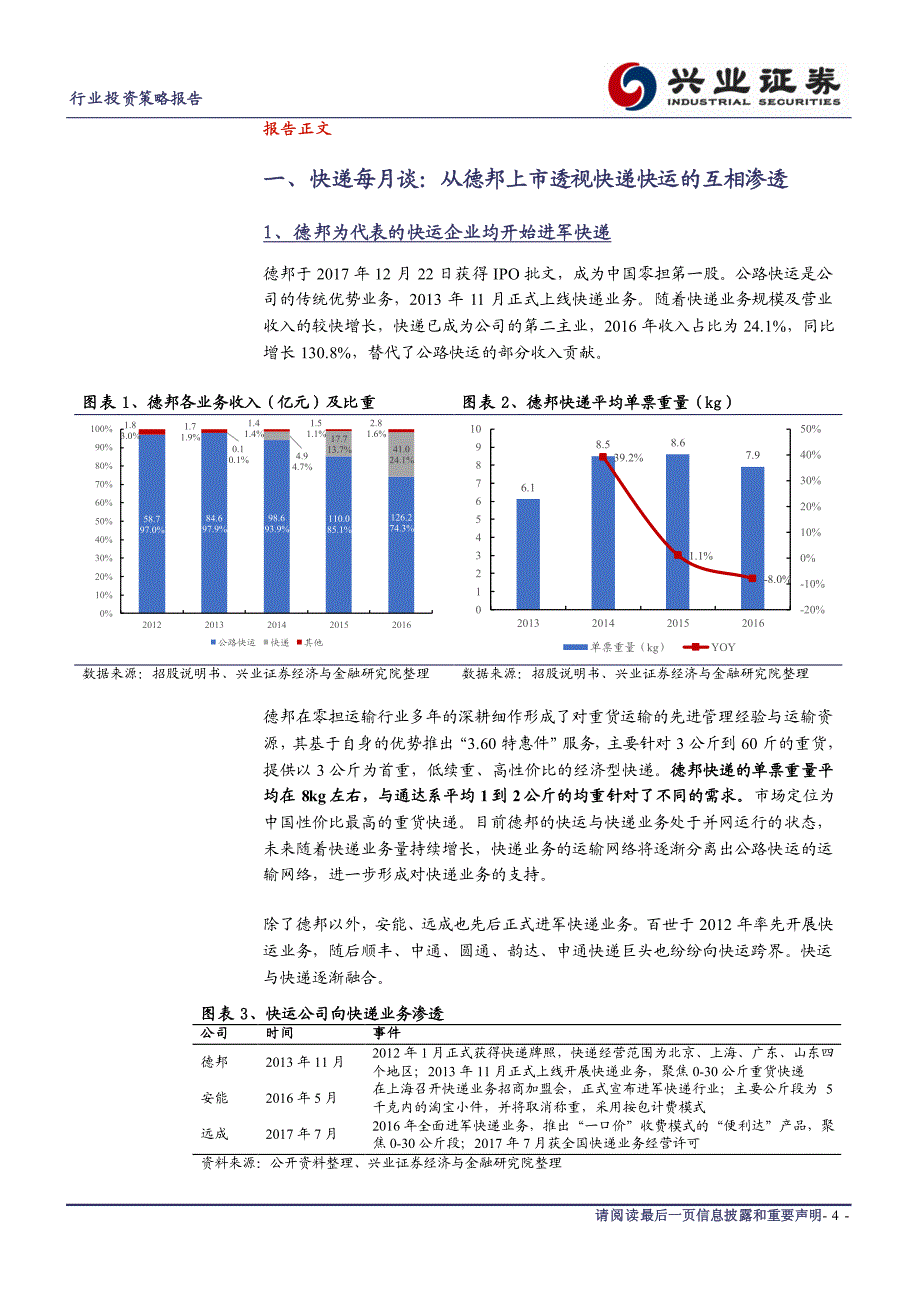 快递行业最新跟踪分析：从德邦上市透视快递快运的互相渗透_第4页