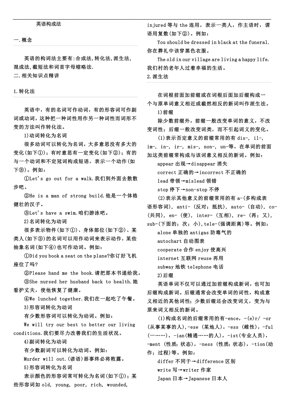 2017年中考英语复习 英语构词法_第1页