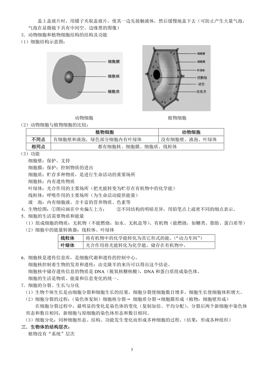 七年级《生物学》上册知识要点_第3页