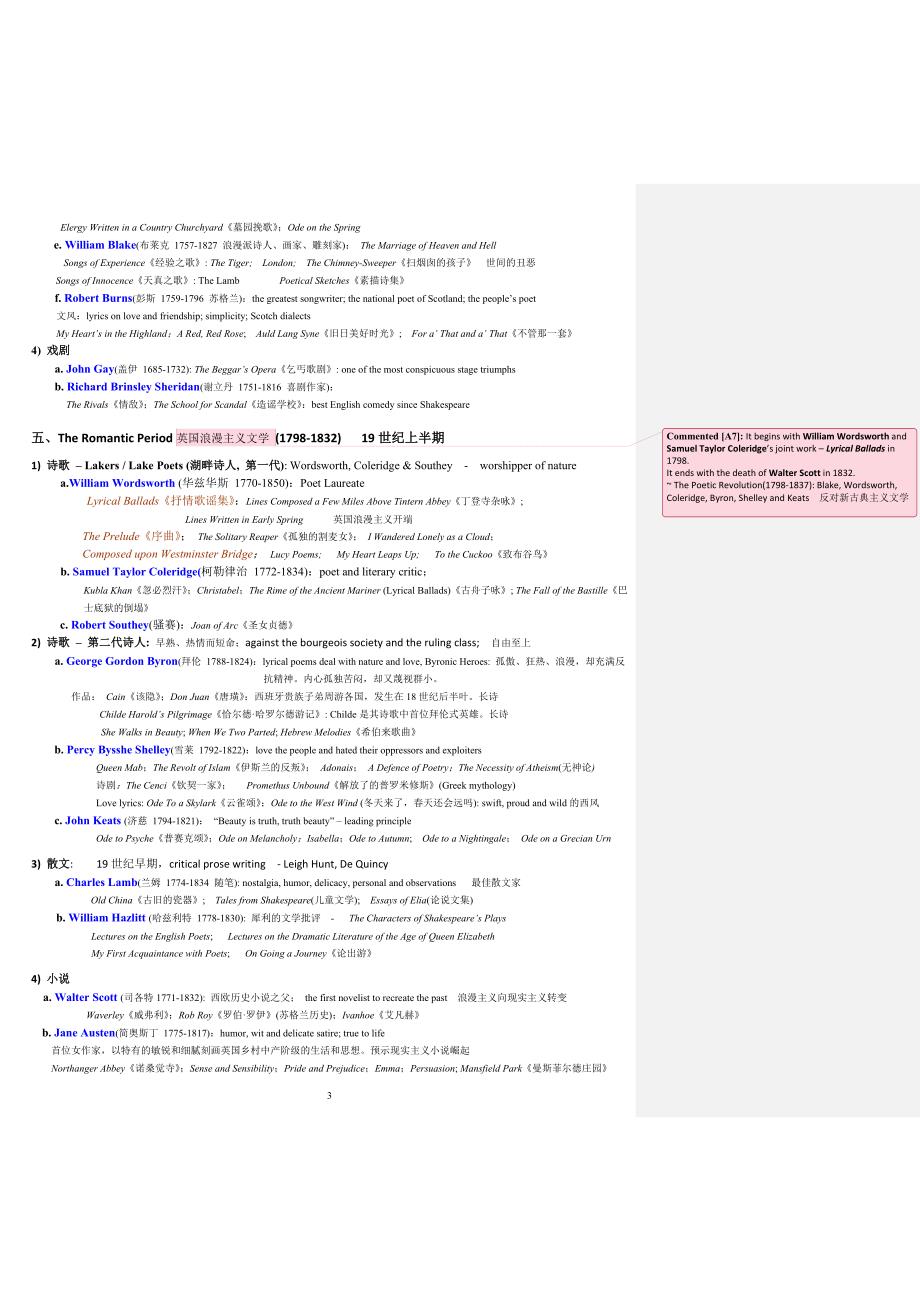 tem8 英语专八英美文学_第4页