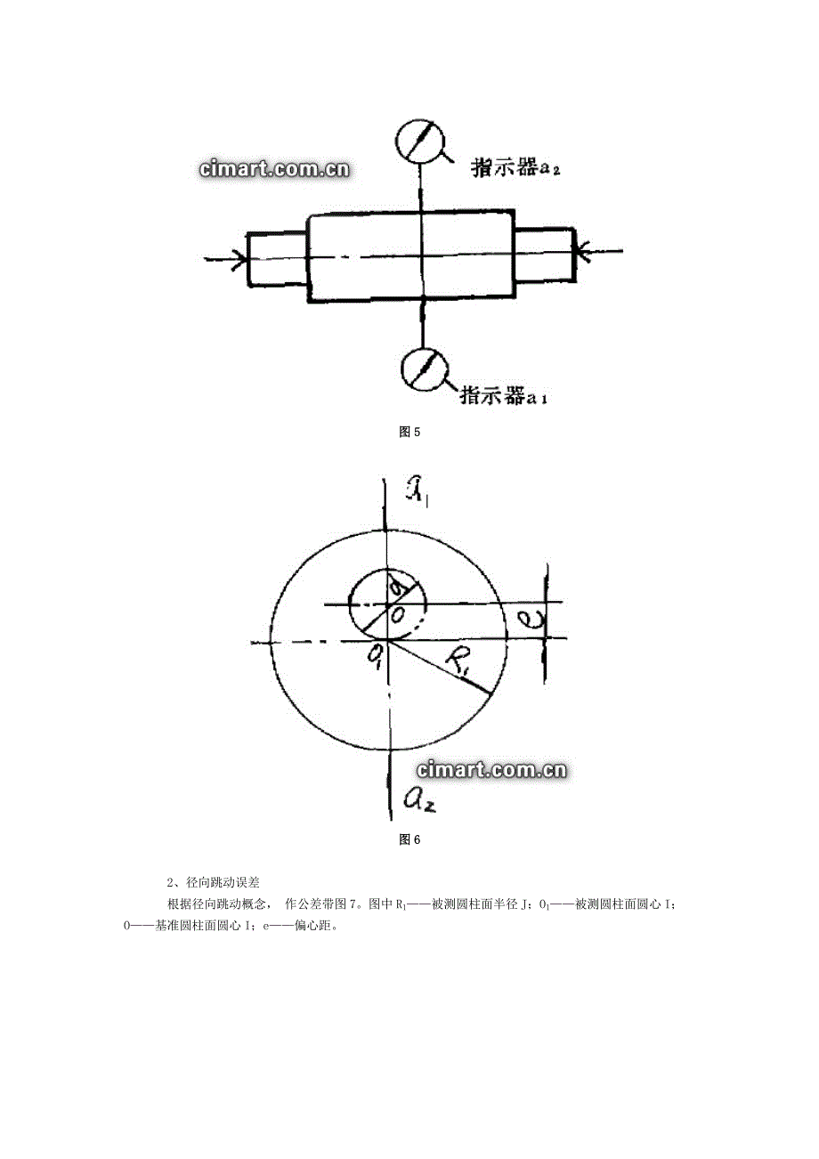 同轴度与径向跳动的关系_第3页