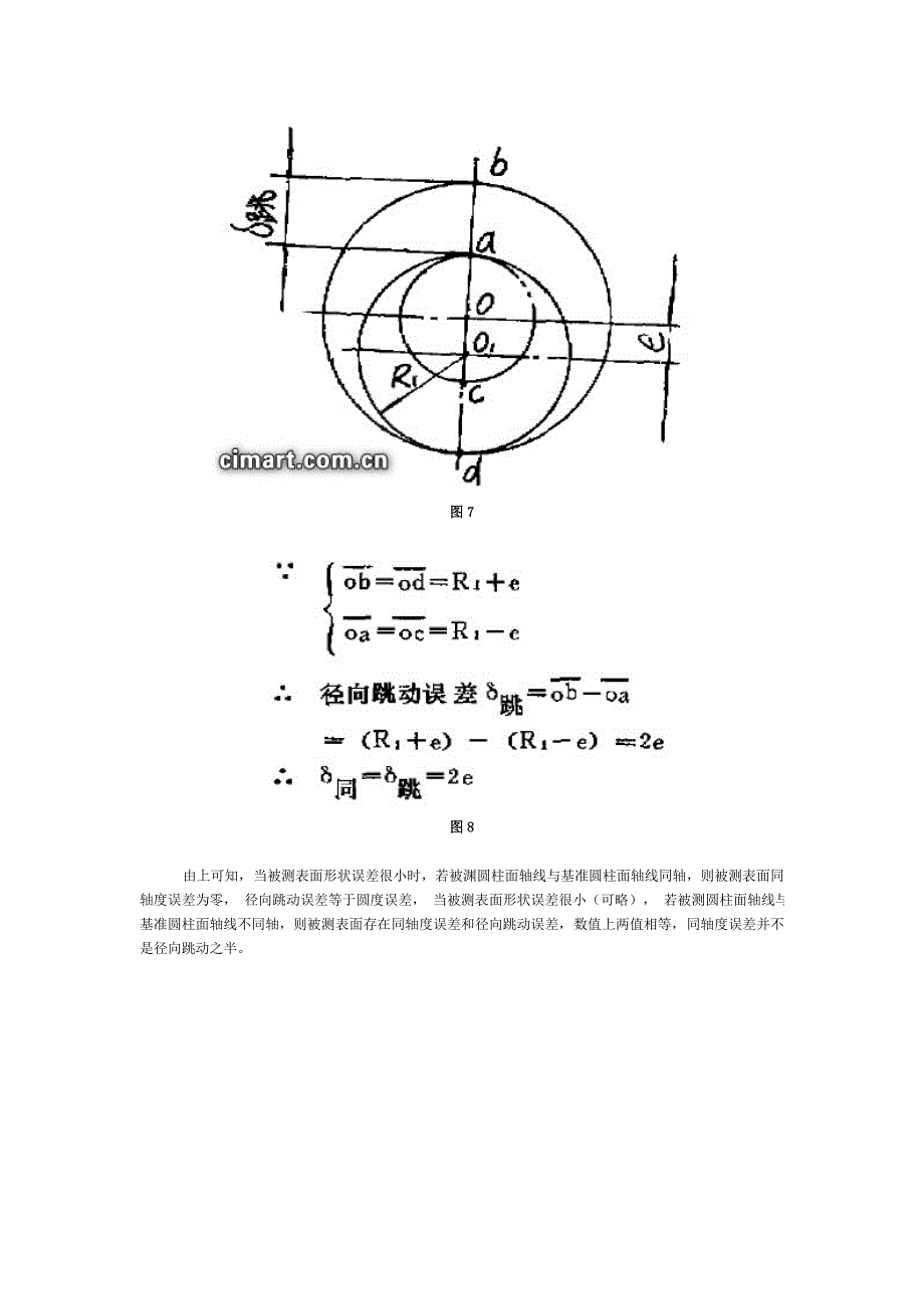 同轴度与径向跳动的关系_第4页