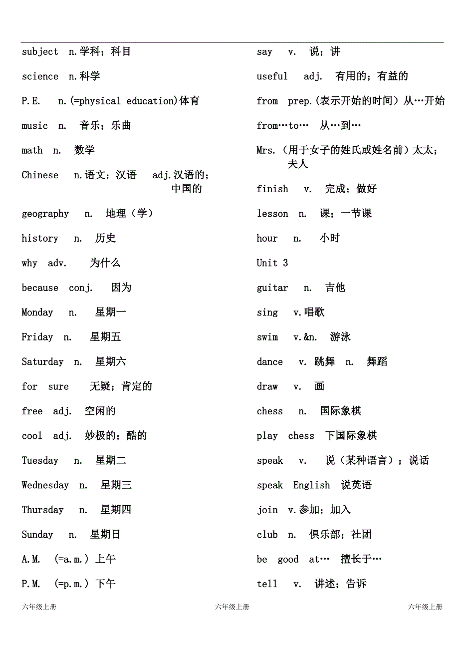 2014鲁教版六年级(上)英语单词表_第2页