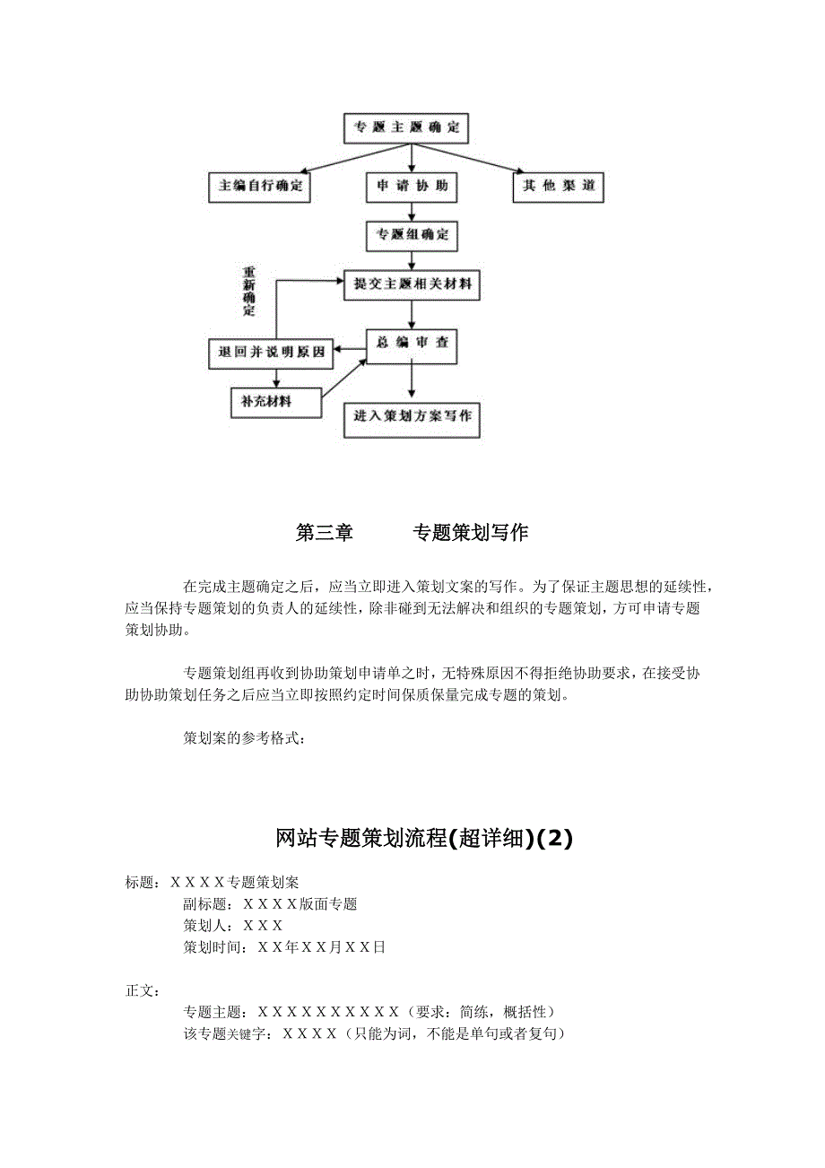 网站专题策划流程_第3页