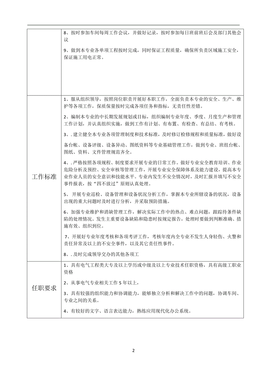 电气副主任岗位描述表_第2页