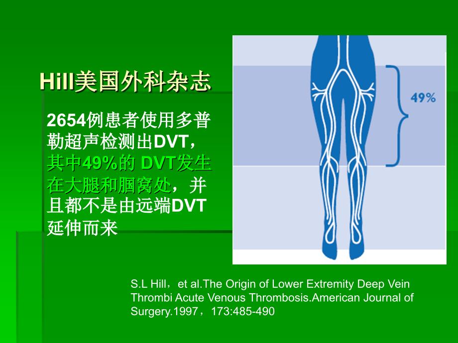 急性肺血栓栓塞症诊断及治疗中国专家共识解读_第3页