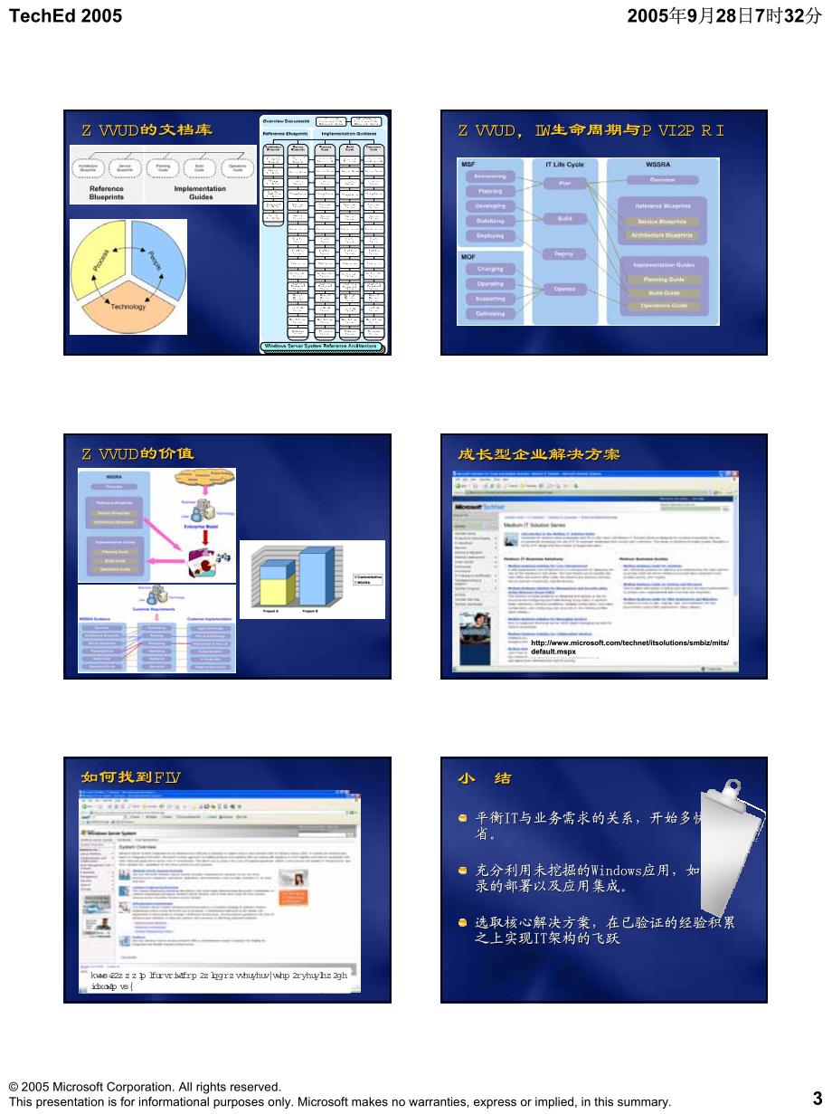 充分挖掘lqgrzv平台的价值_第3页