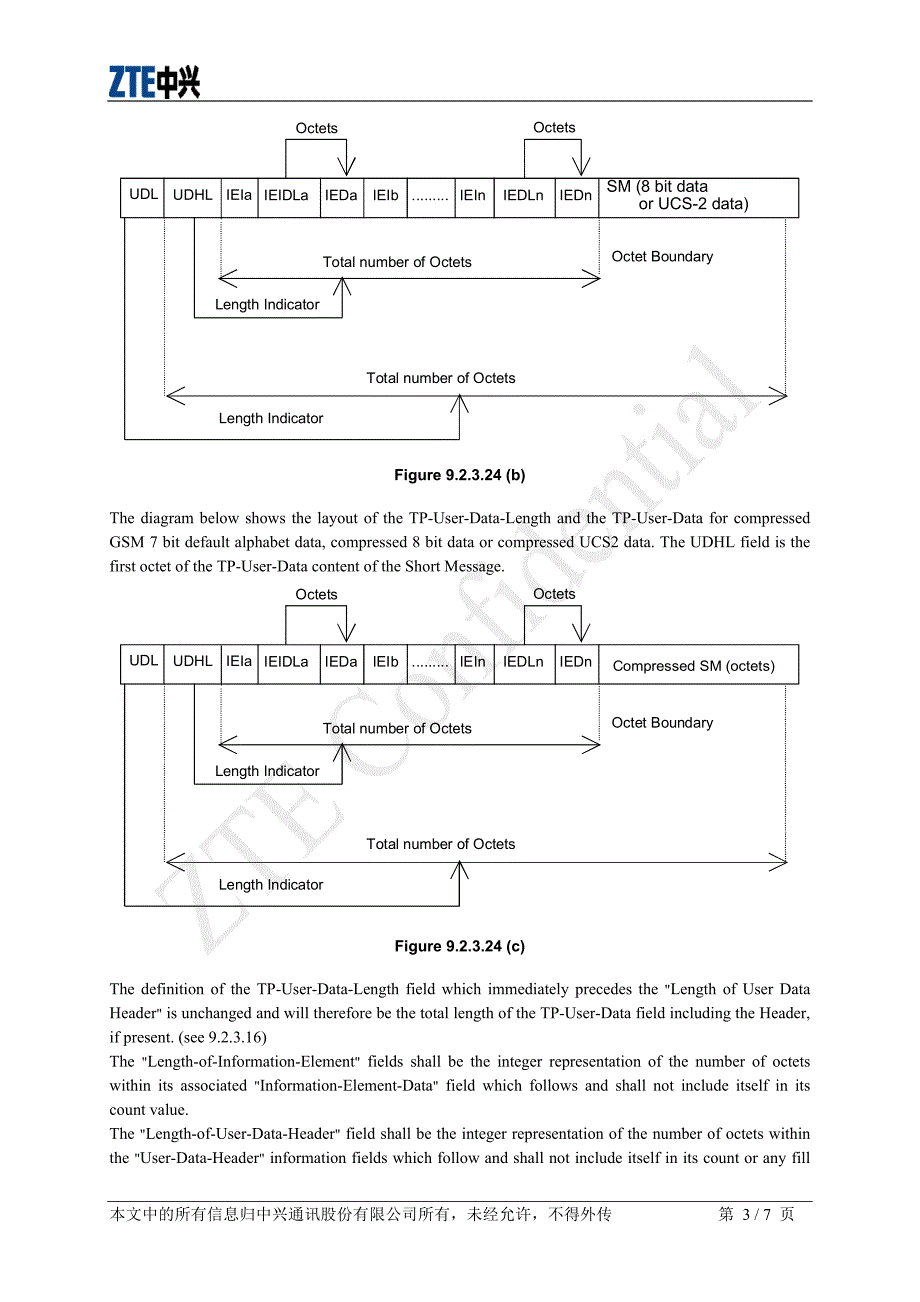 sgip sp长短信实现方案20091029_第3页