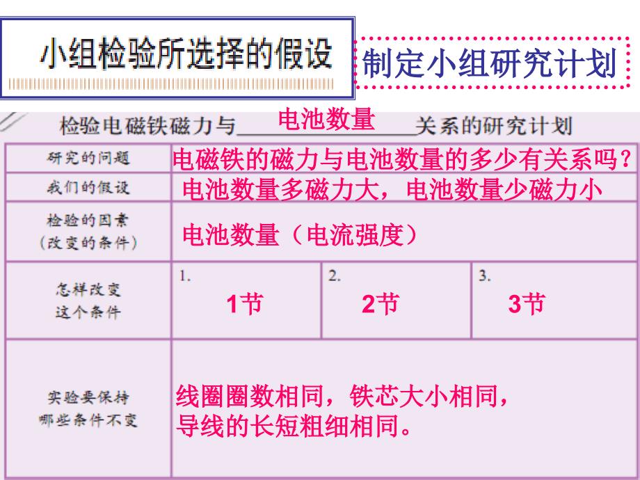 电磁铁磁力与电流强度_第4页