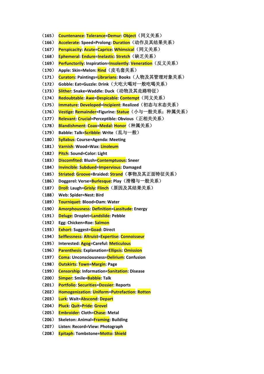 gre类比、反义常见搭配(整理版)_第5页