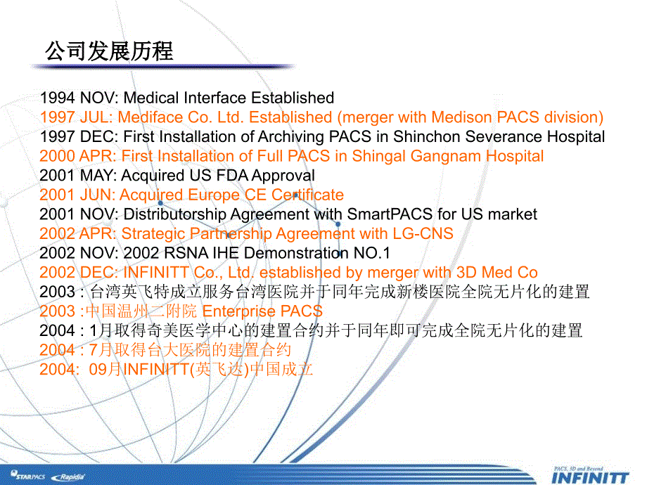 医院 全院Full PACS系统介绍_第2页