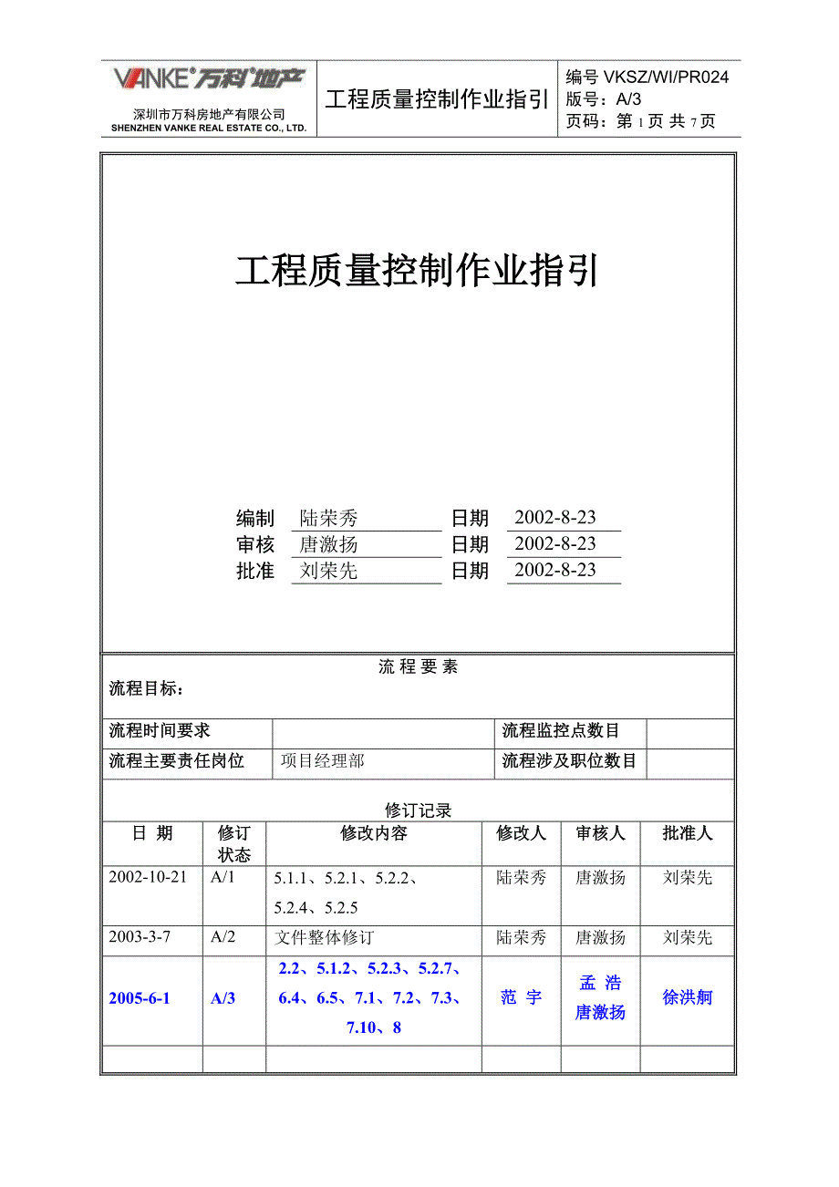 工程质量控制作业指引_第1页