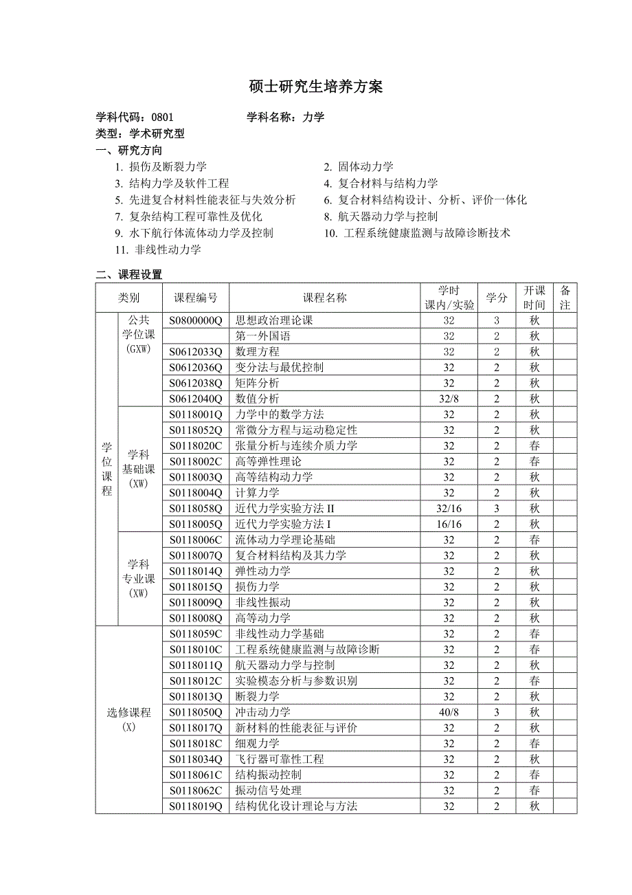 硕士研究生培养方案_第1页