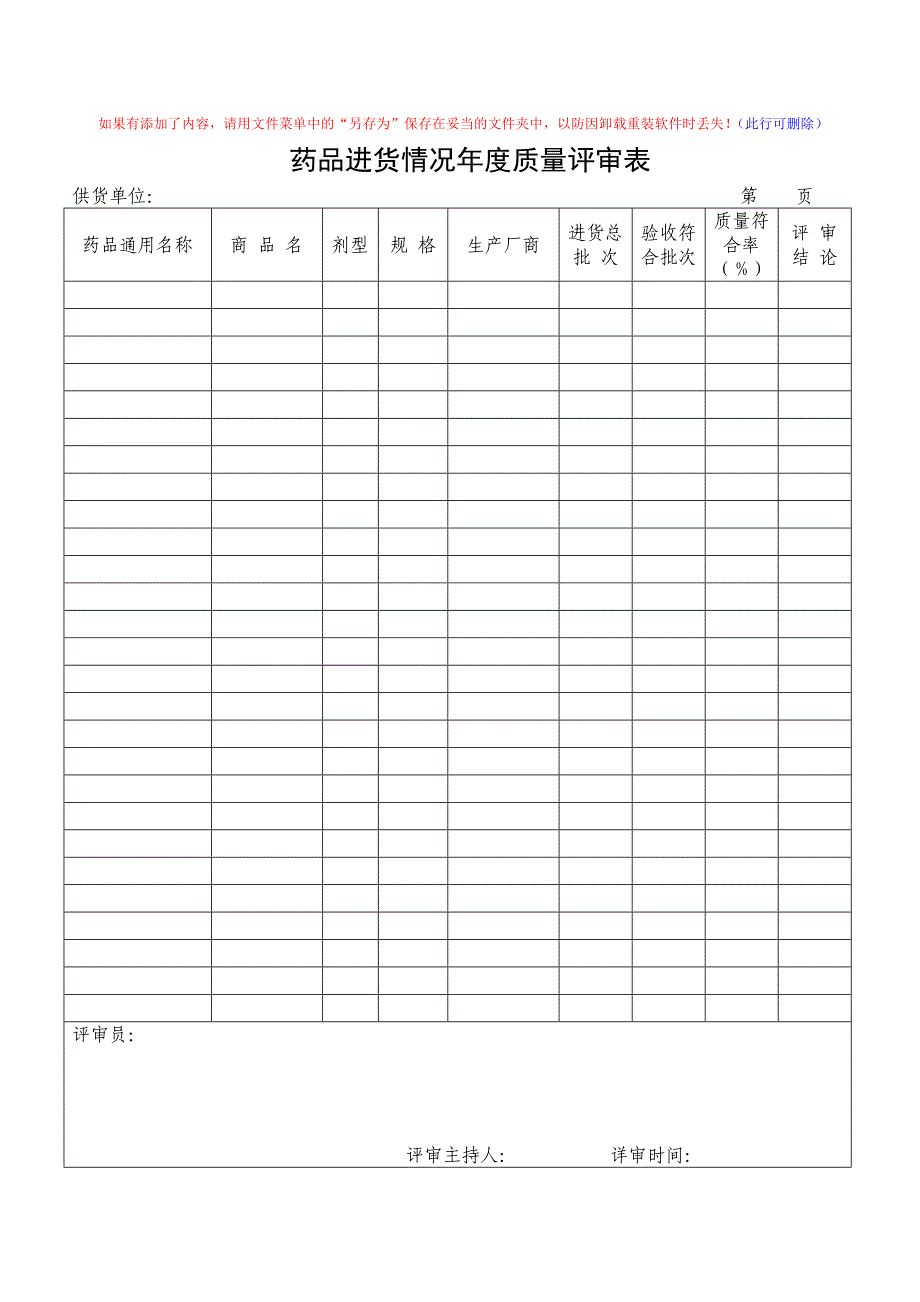 药品进货情况年度质量评审表_第1页