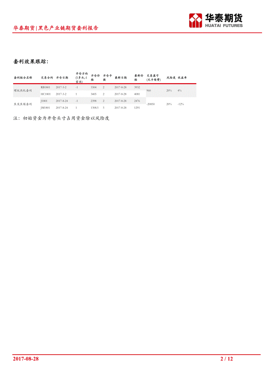 关注煤焦套利机会,卷螺套利继续持有_第2页