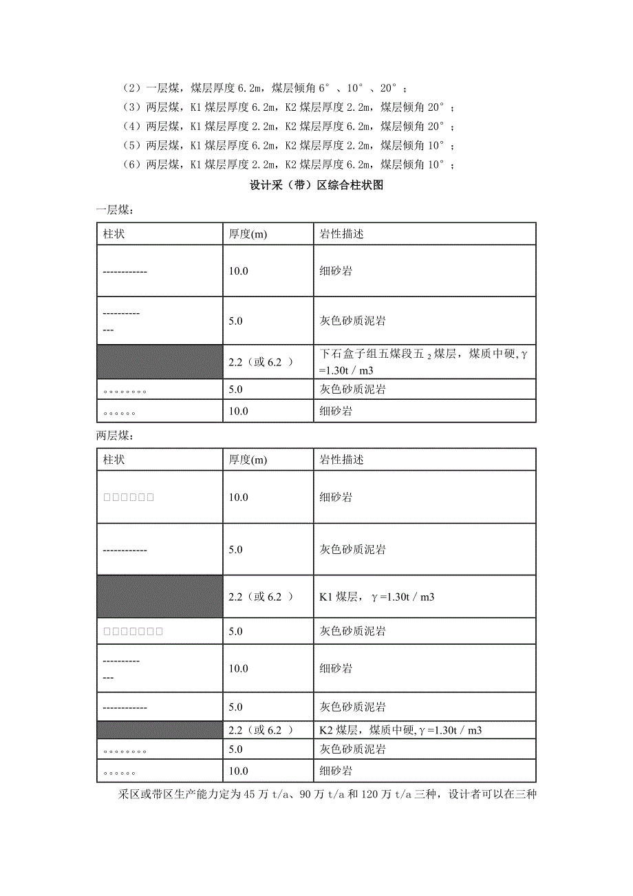 《煤矿开采学》课程设计大纲_第3页