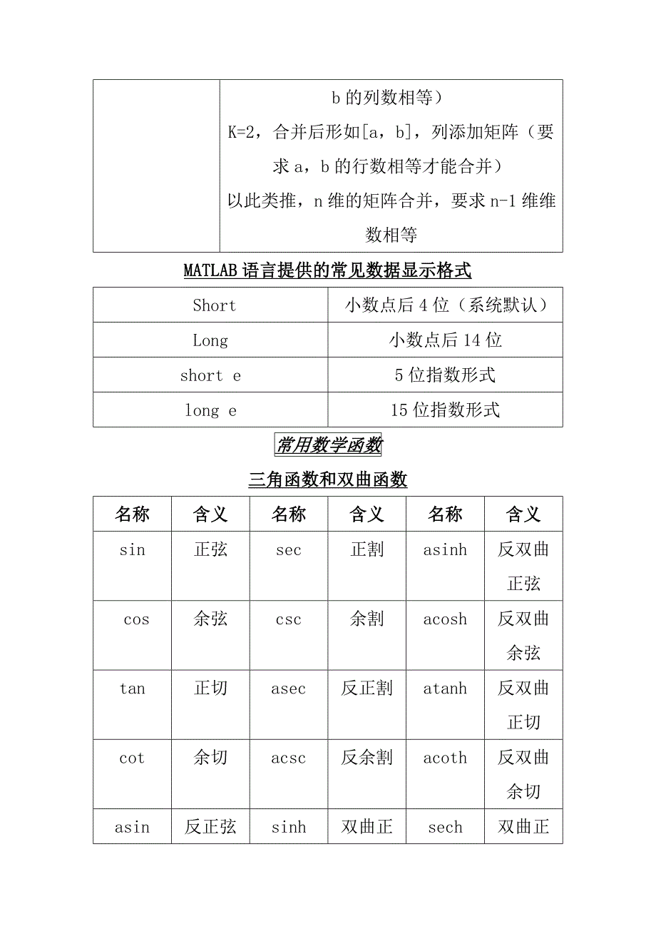 matlab读书笔记_第2页